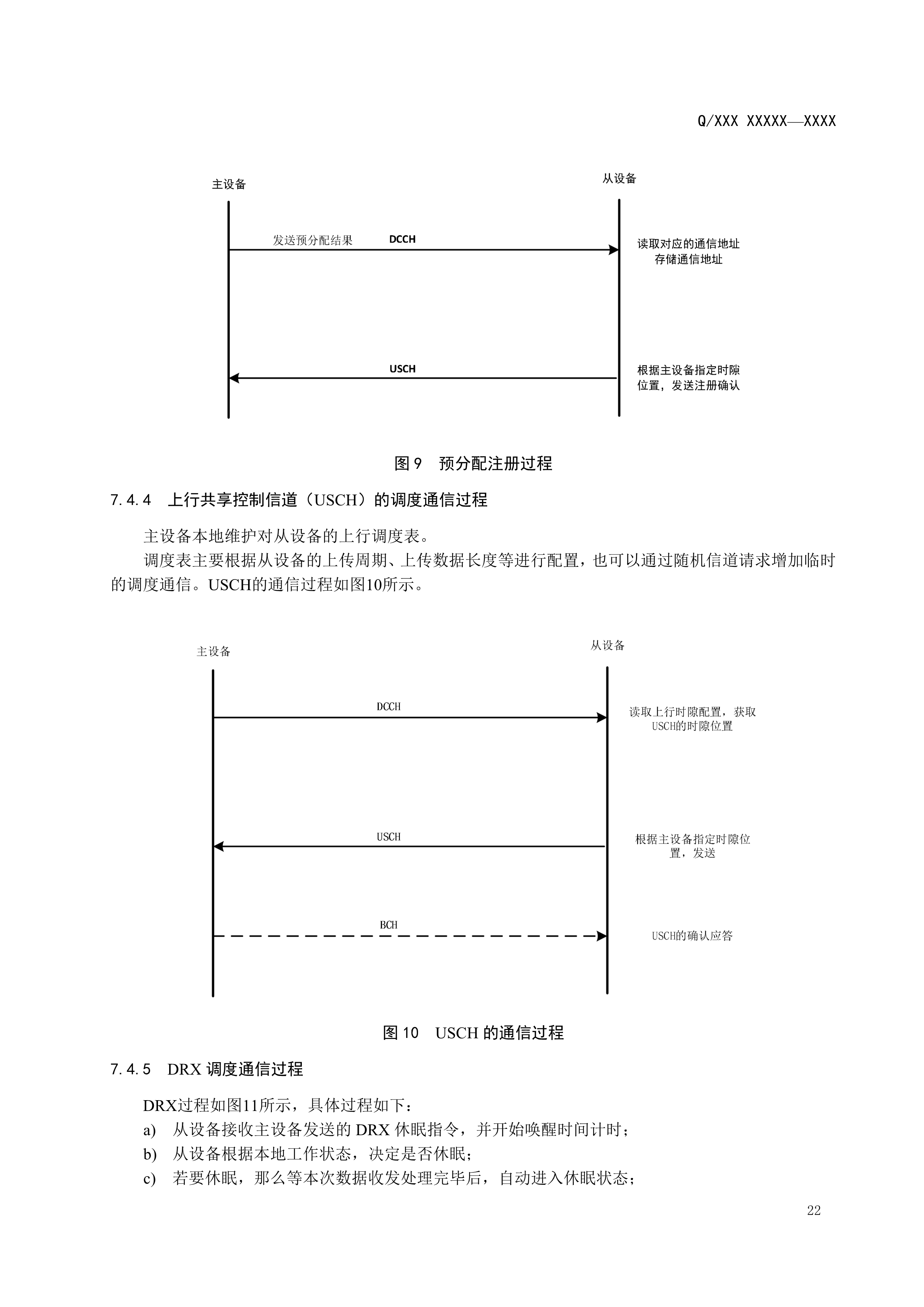 083114290751_02.2_已报批_输变电设备物联网节点设备无线组网协议0718_25.jpg