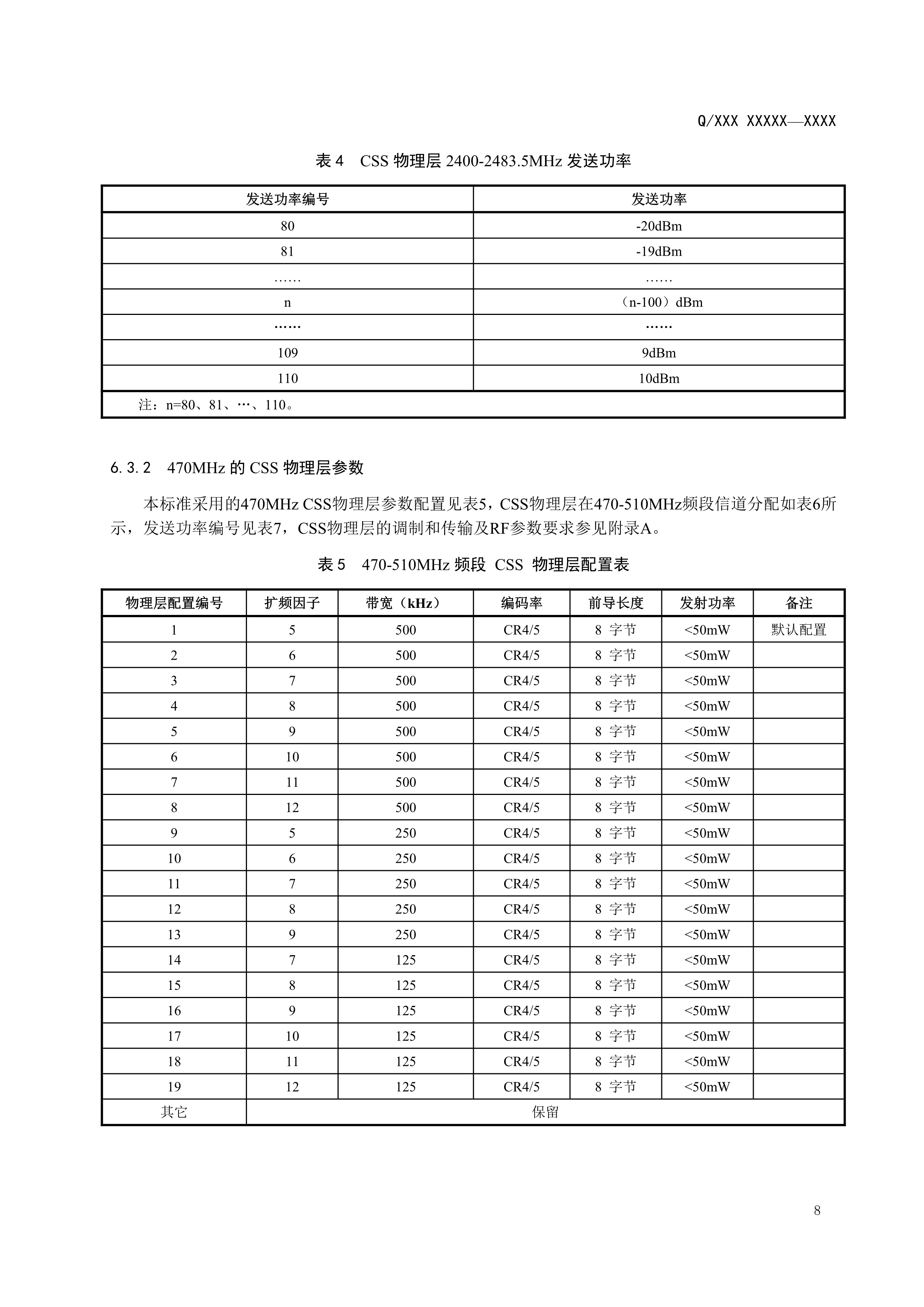 083114290751_02.2_已报批_输变电设备物联网节点设备无线组网协议0718_11.jpg