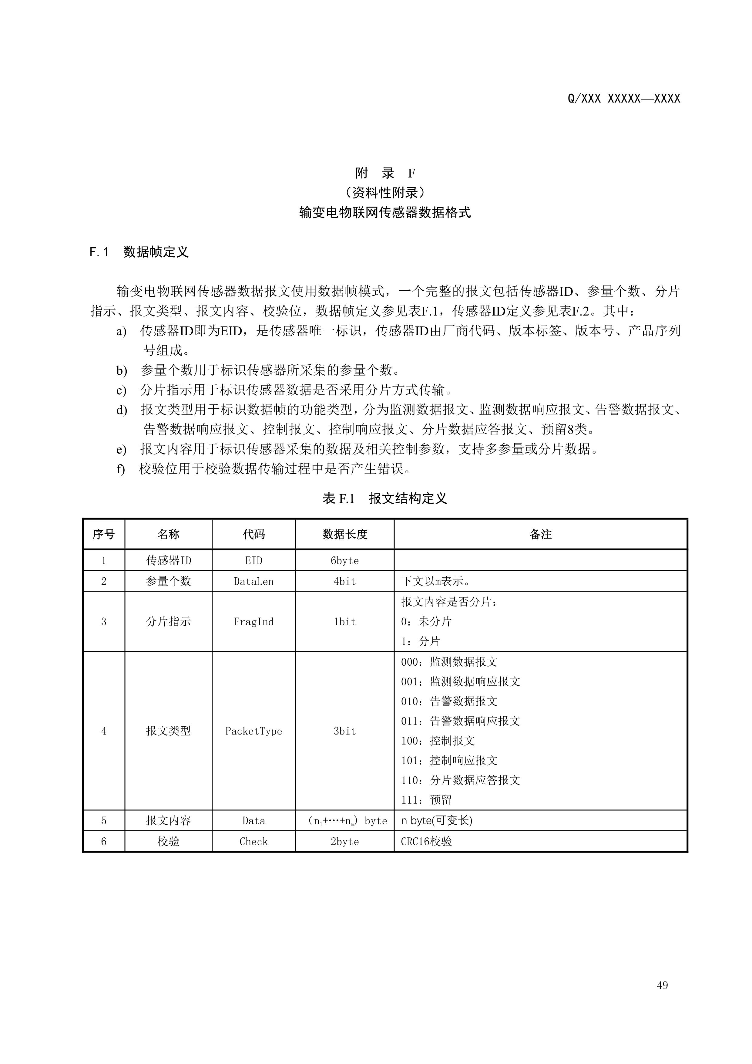 083114290751_02.2_已报批_输变电设备物联网节点设备无线组网协议0718_52.jpg