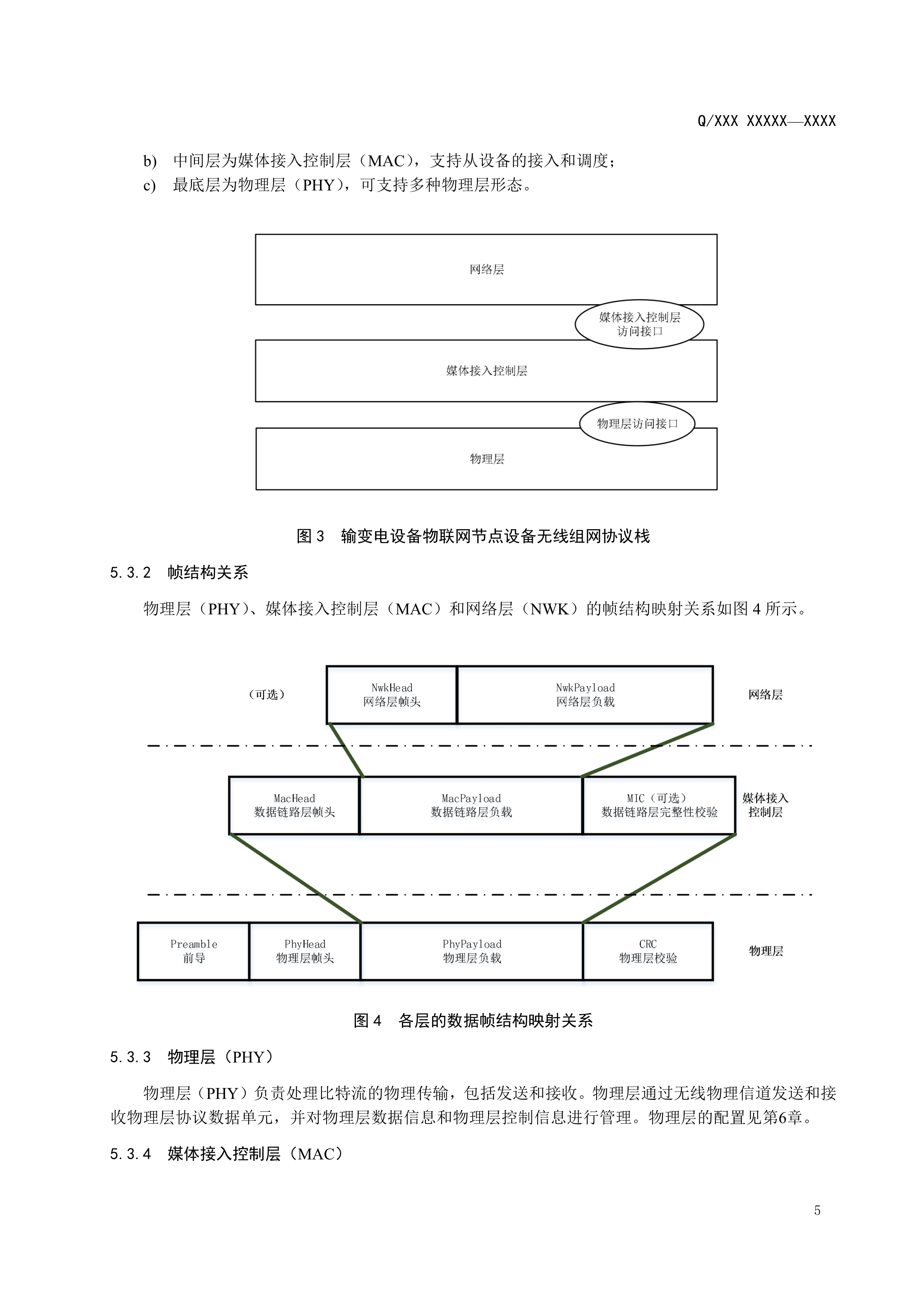 083114290751_02.2_已报批_输变电设备物联网节点设备无线组网协议0718_8.jpg