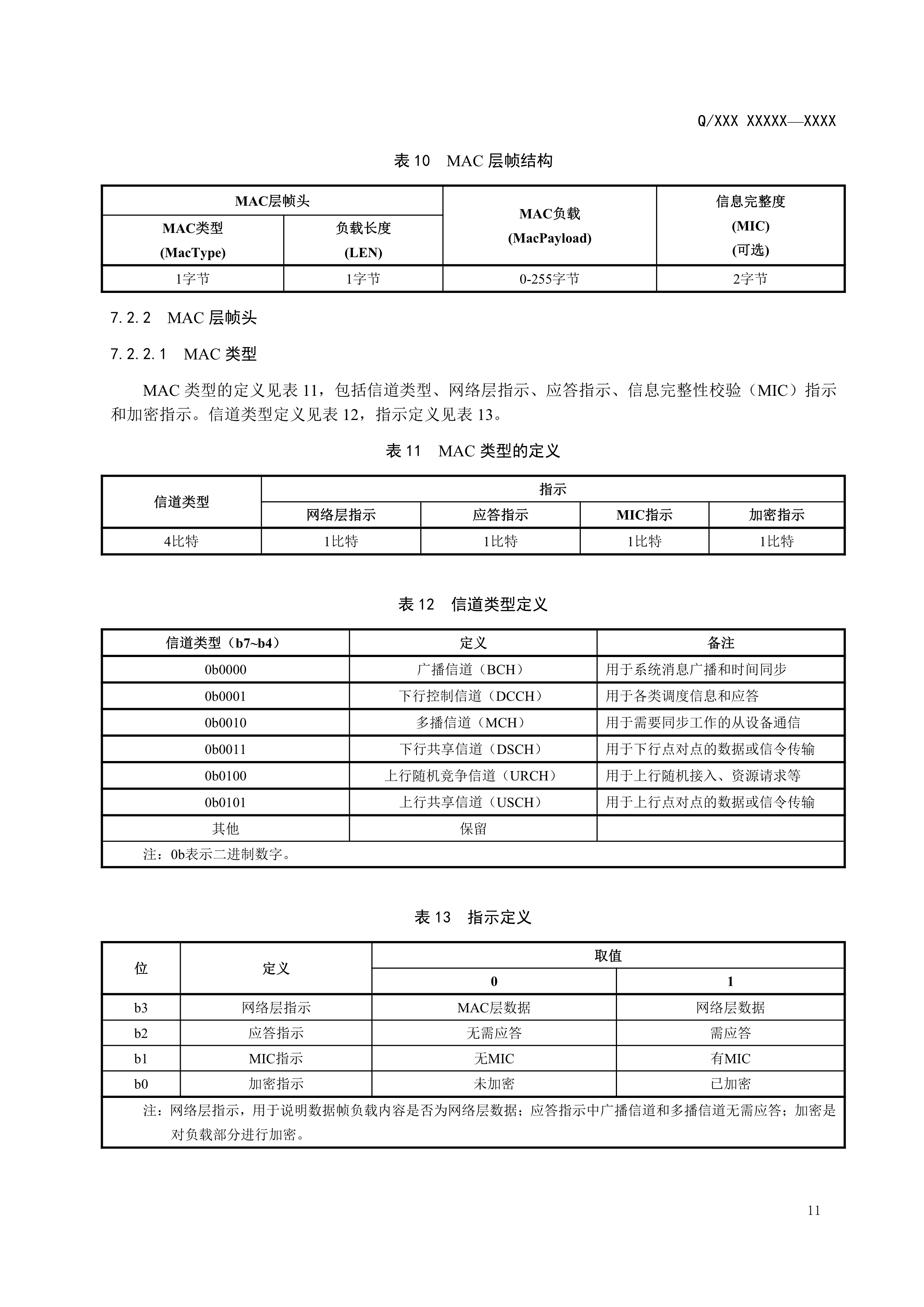 083114290751_02.2_已报批_输变电设备物联网节点设备无线组网协议0718_14.jpg