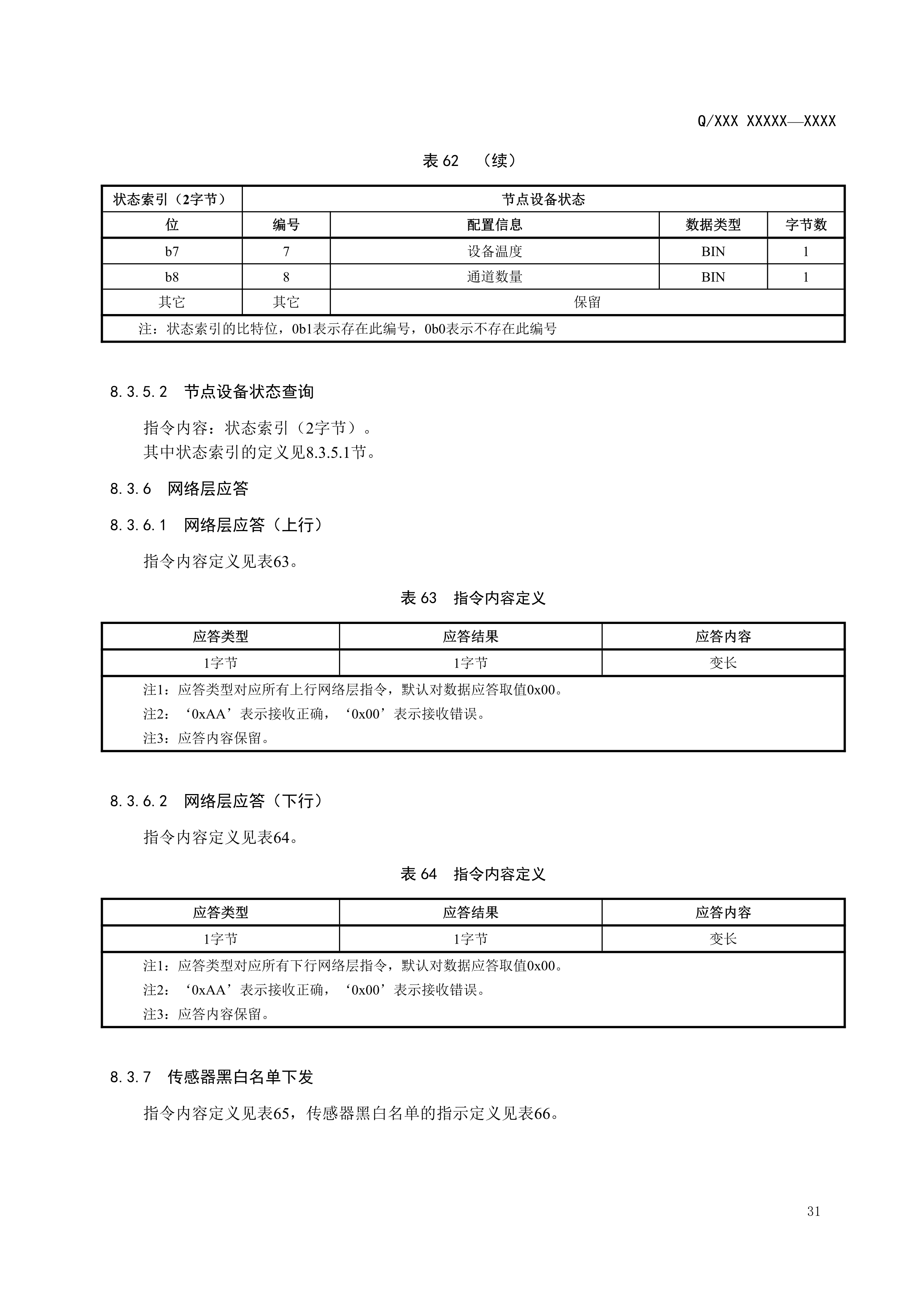 083114290751_02.2_已报批_输变电设备物联网节点设备无线组网协议0718_34.jpg