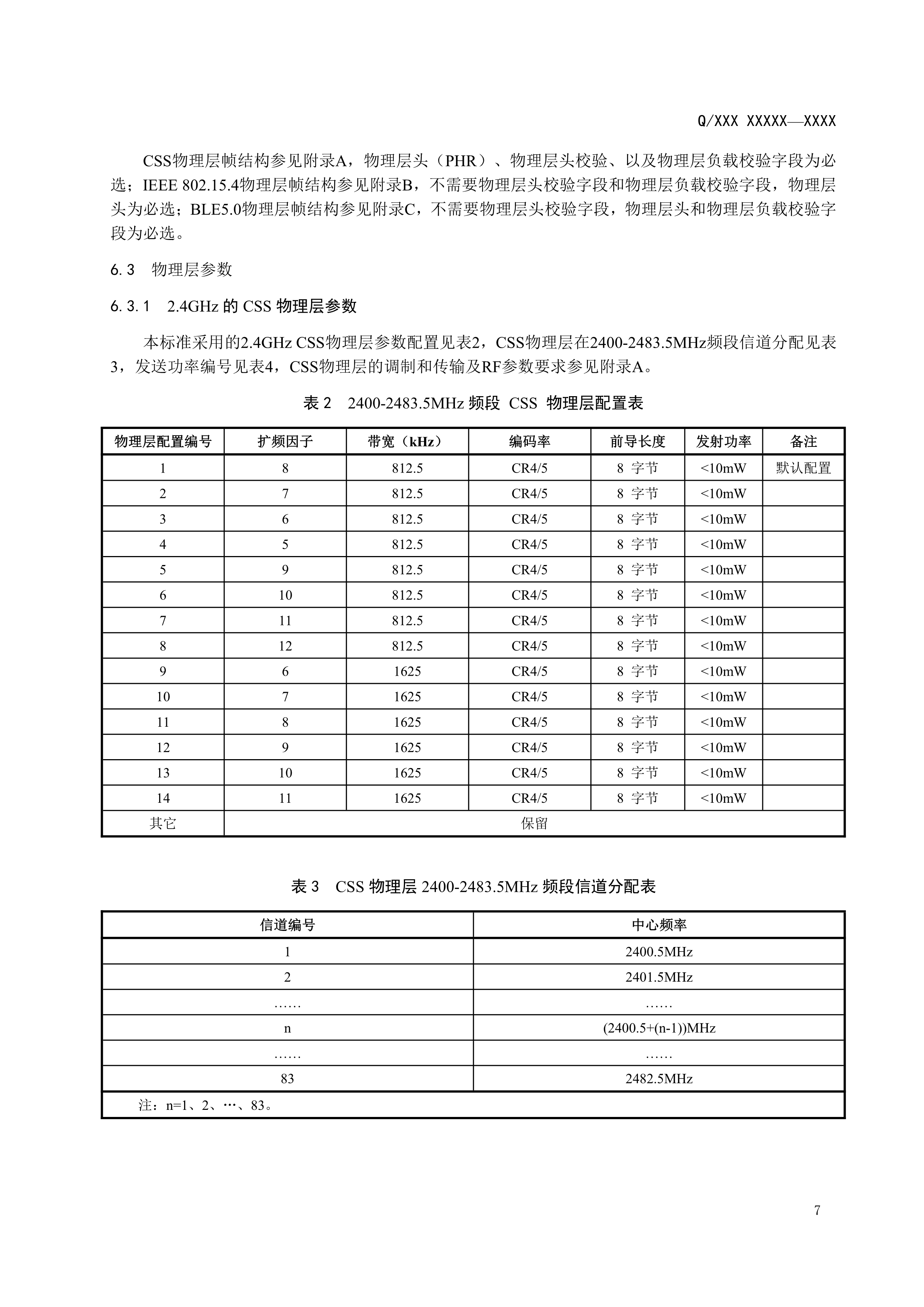 083114290751_02.2_已报批_输变电设备物联网节点设备无线组网协议0718_10.jpg