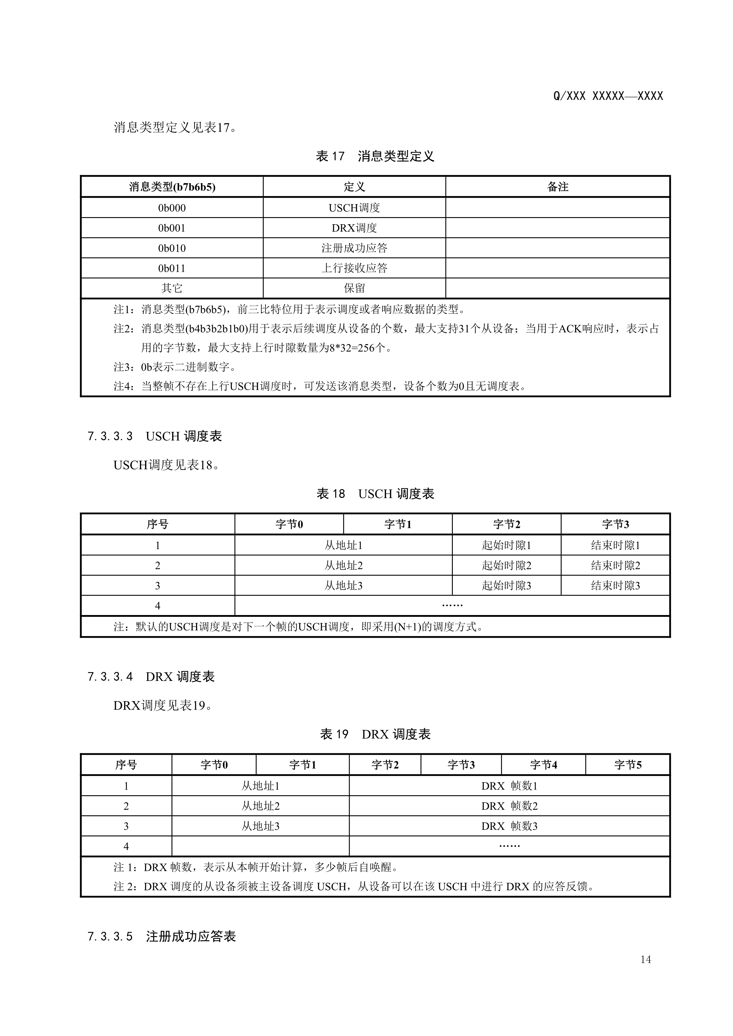 083114290751_02.2_已报批_输变电设备物联网节点设备无线组网协议0718_17.jpg