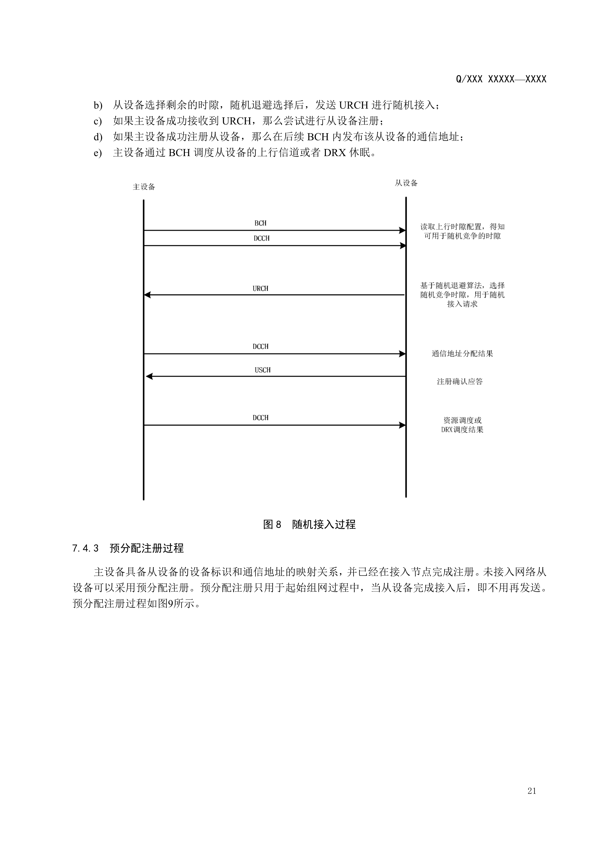 083114290751_02.2_已报批_输变电设备物联网节点设备无线组网协议0718_24.jpg