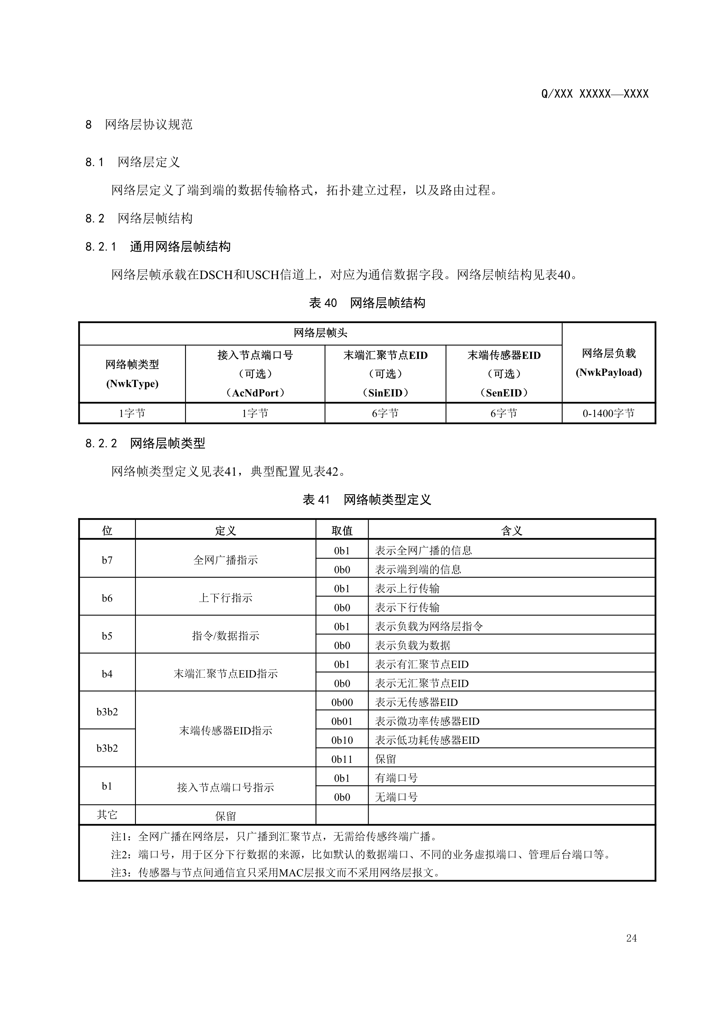 083114290751_02.2_已报批_输变电设备物联网节点设备无线组网协议0718_27.jpg