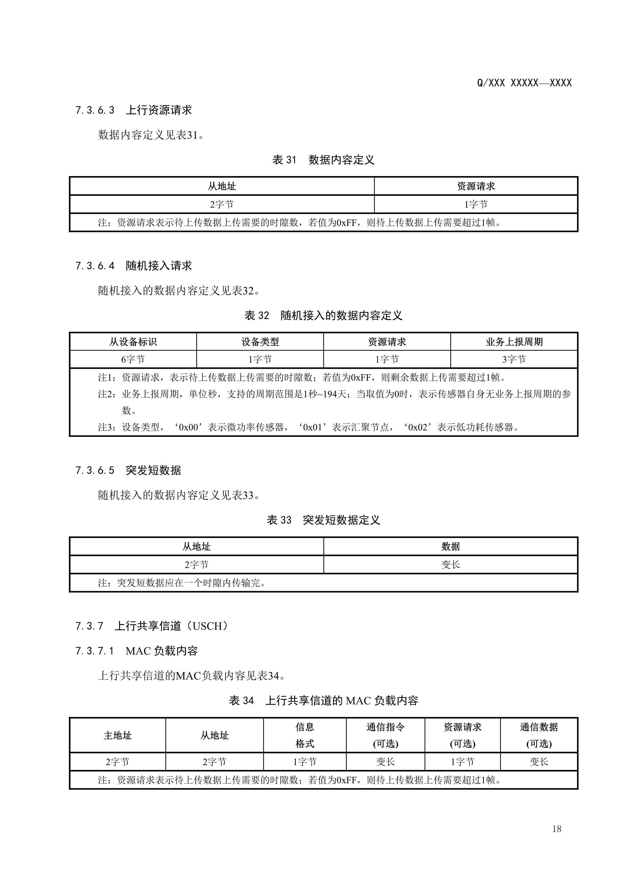 083114290751_02.2_已报批_输变电设备物联网节点设备无线组网协议0718_21.jpg