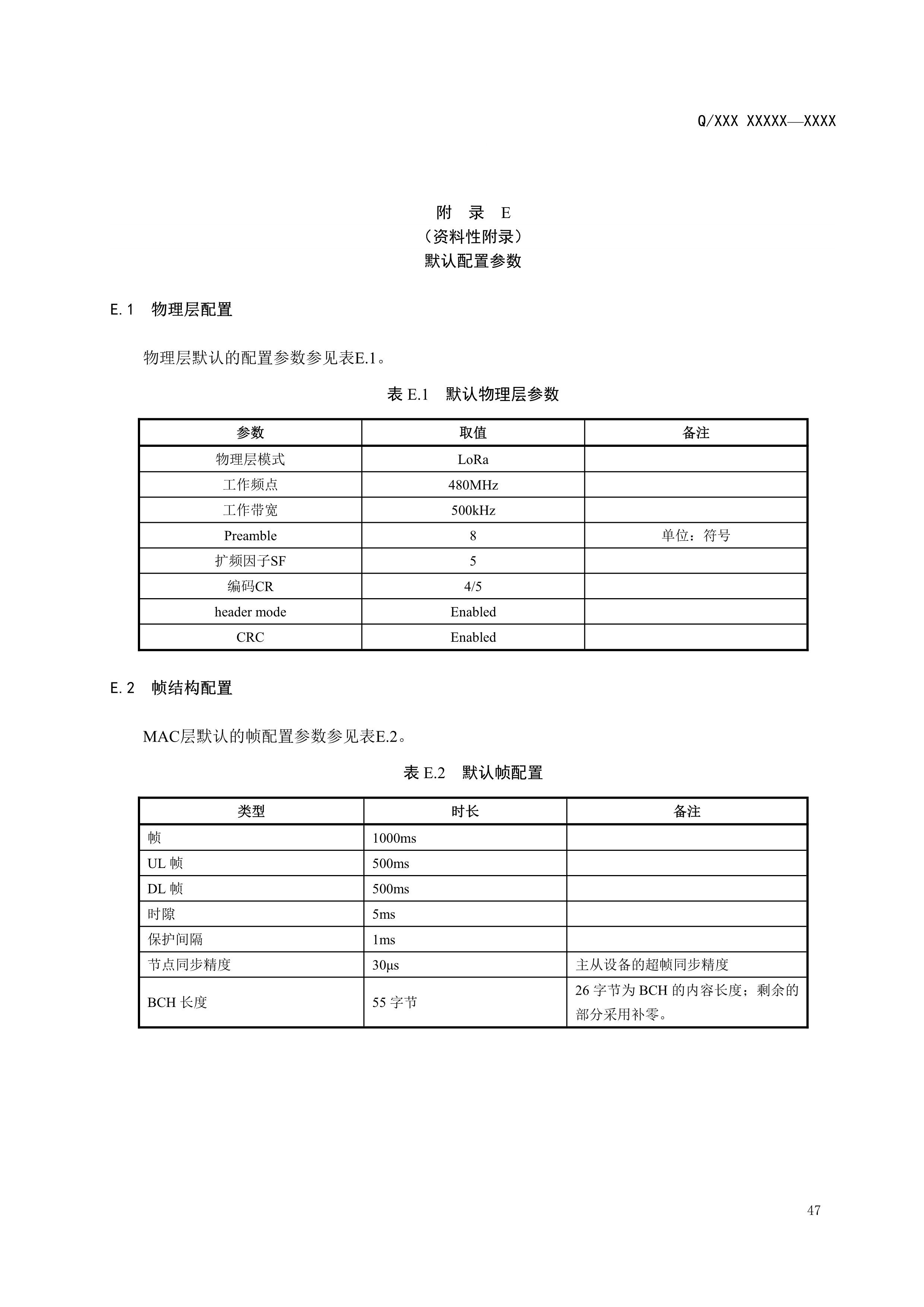 083114290751_02.2_已报批_输变电设备物联网节点设备无线组网协议0718_50.jpg