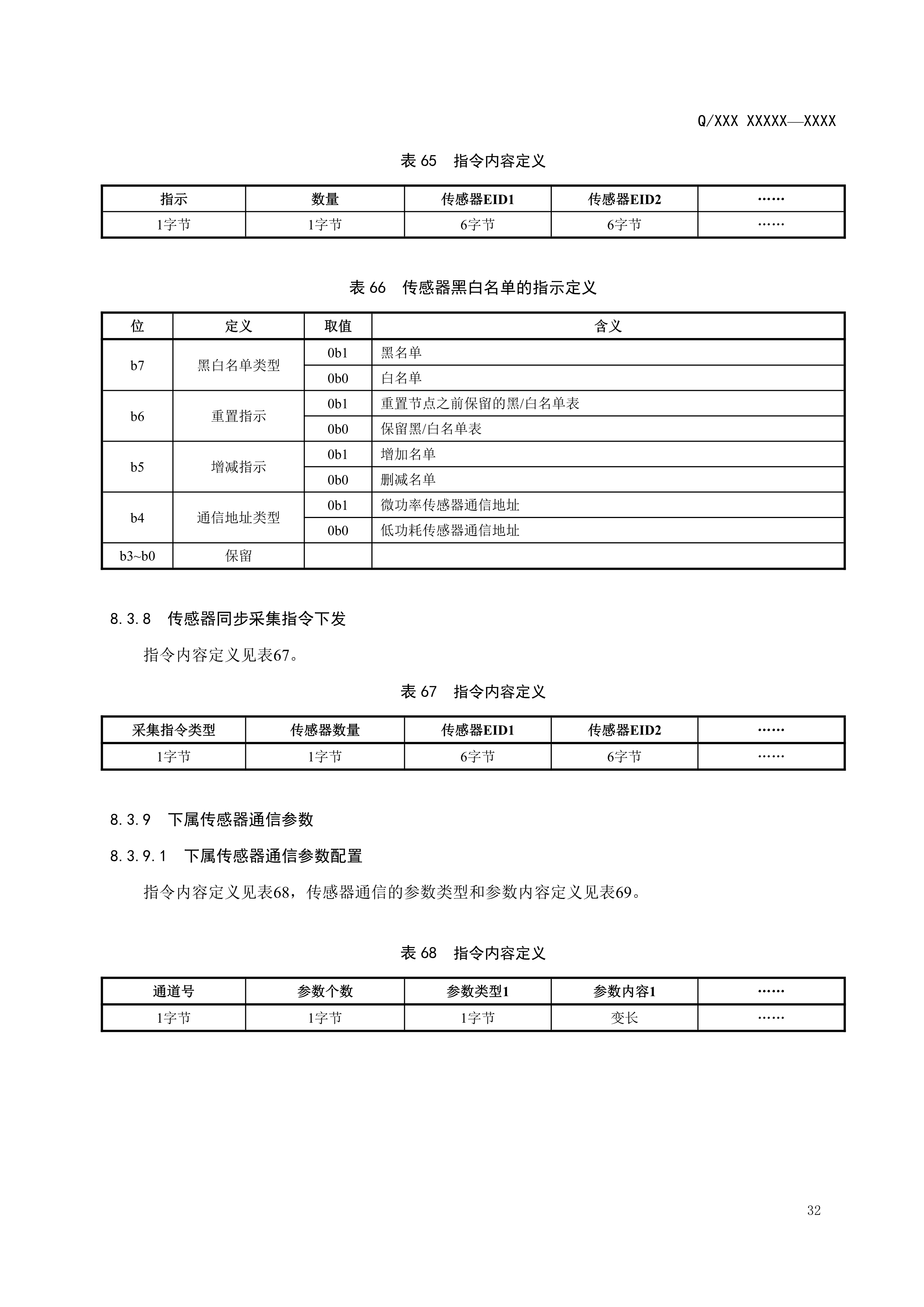 083114290751_02.2_已报批_输变电设备物联网节点设备无线组网协议0718_35.jpg