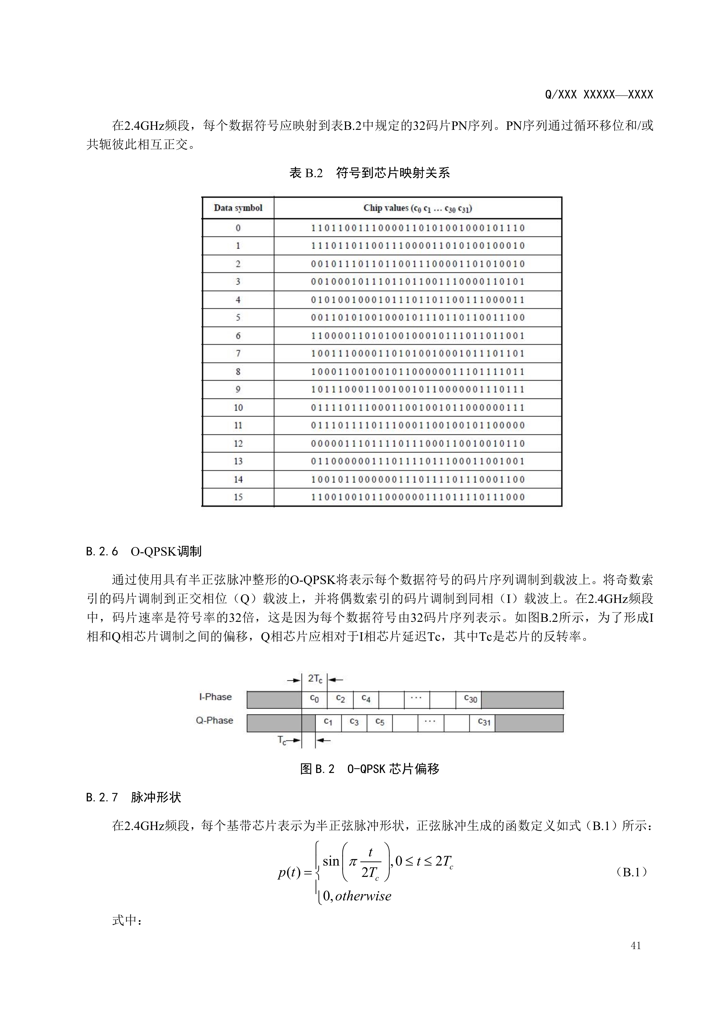 083114290751_02.2_已报批_输变电设备物联网节点设备无线组网协议0718_44.jpg