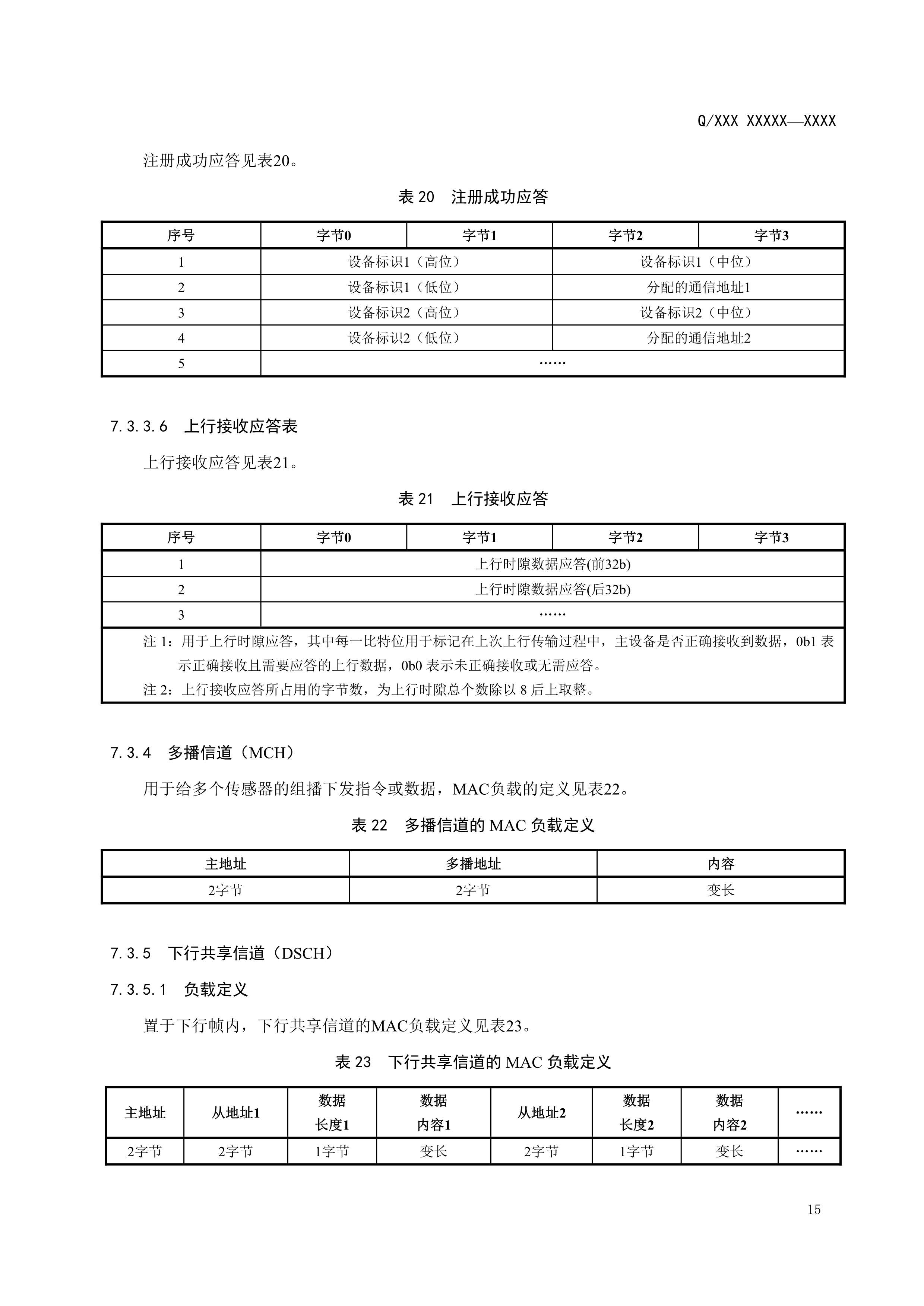 083114290751_02.2_已报批_输变电设备物联网节点设备无线组网协议0718_18.jpg