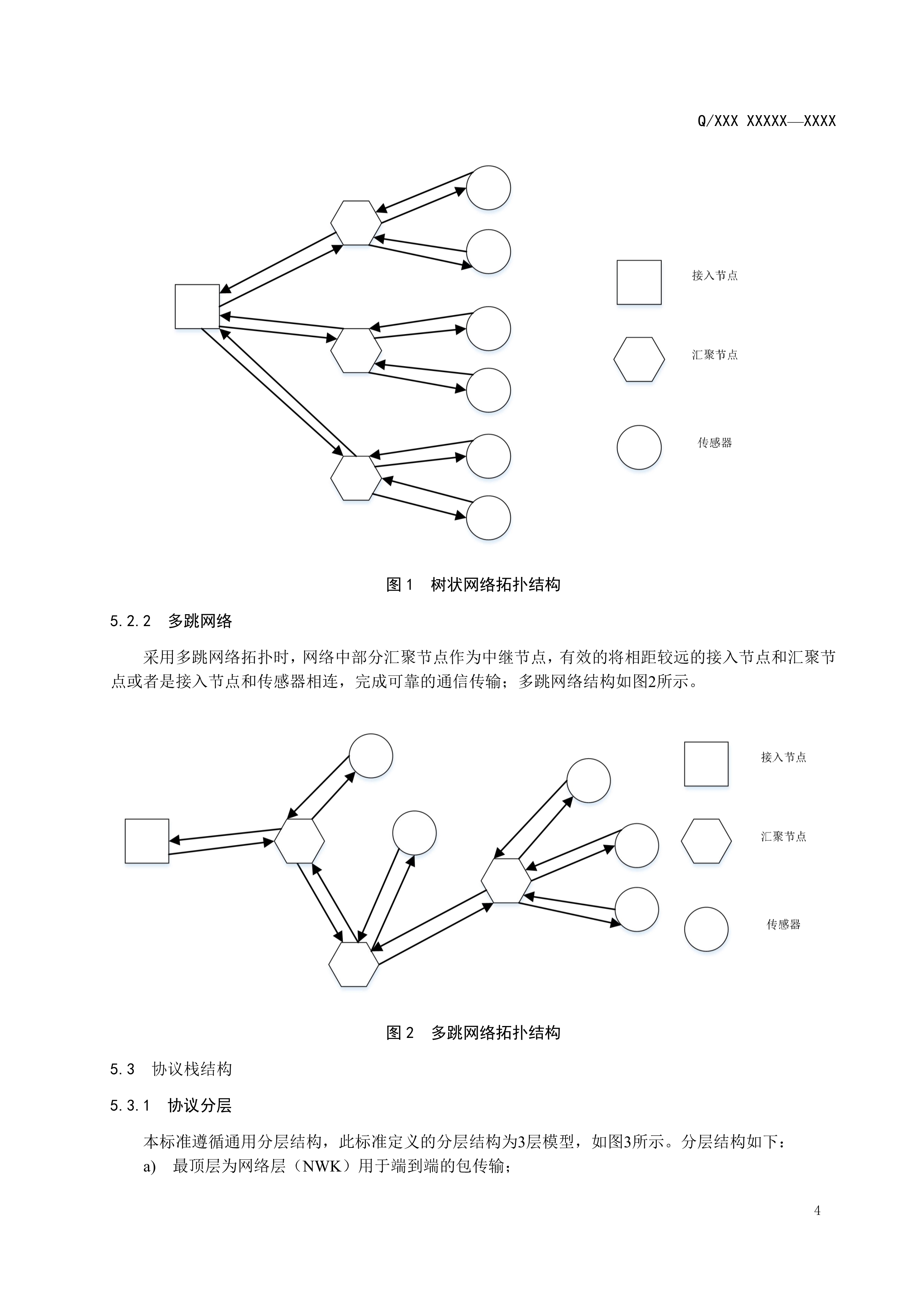 083114290751_02.2_已报批_输变电设备物联网节点设备无线组网协议0718_7.jpg